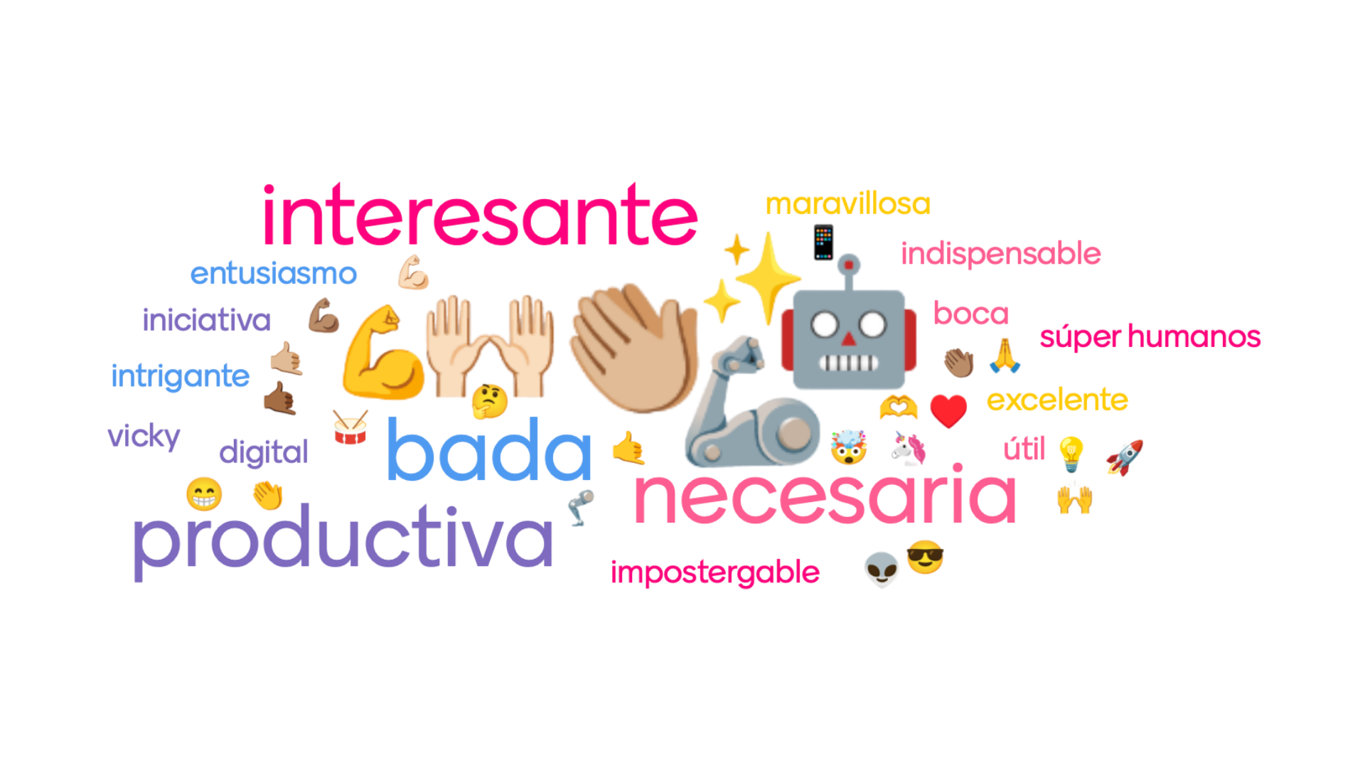 Nube de palabras: interesante, necesaria, productiva, bada, impostergable...